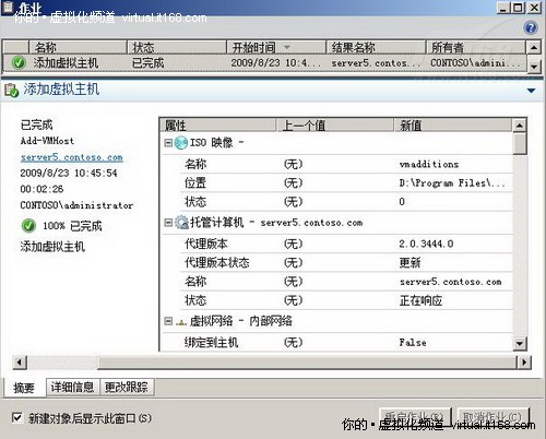 虚拟主机的负载量怎么看 第1张 虚拟主机的负载量怎么看 第1张