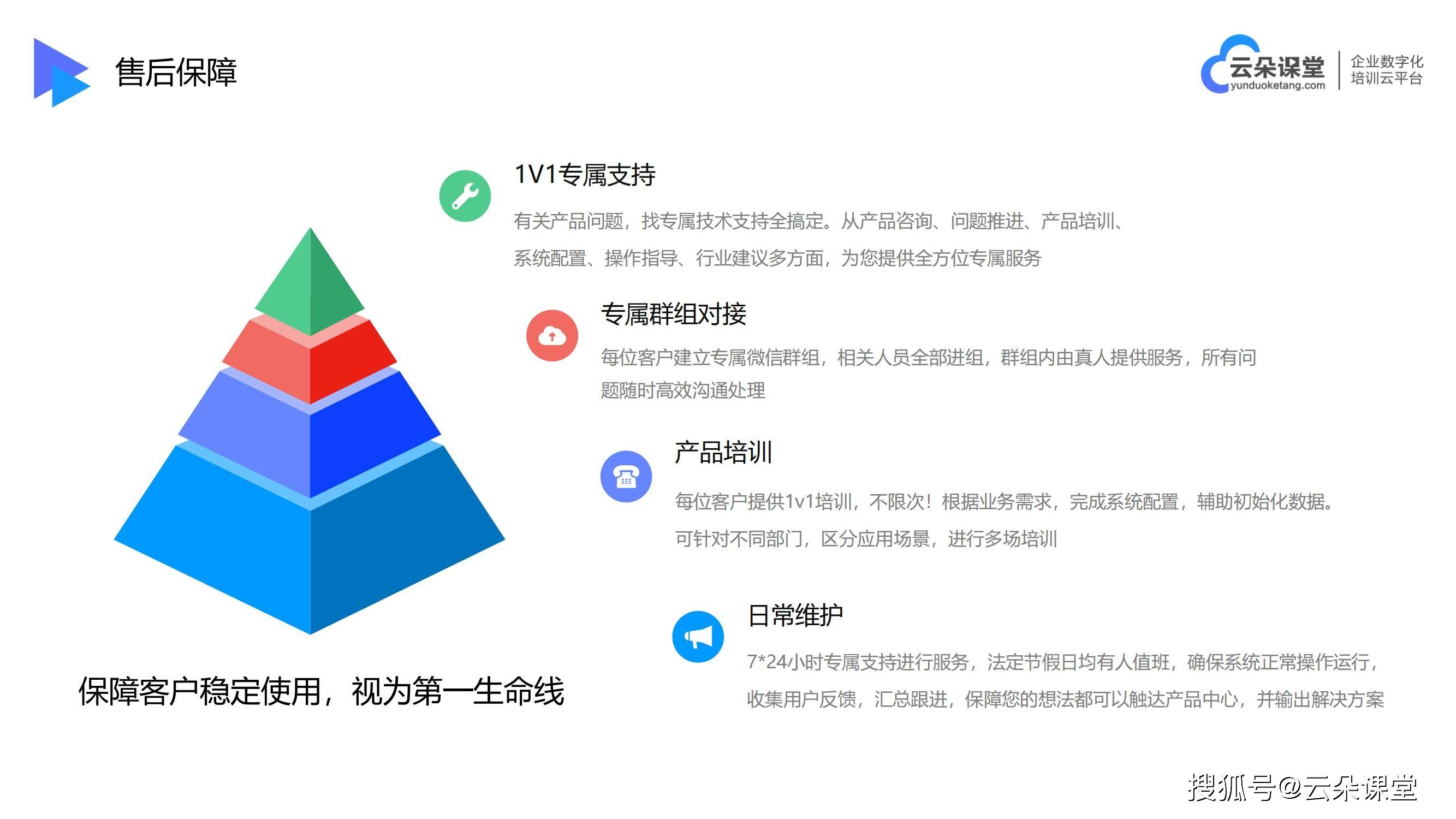 公有云如何打造家庭媒体中心?优势与挑战有哪些? 第3张 公有云如何打造家庭媒体中心?优势与挑战有哪些? 第3张