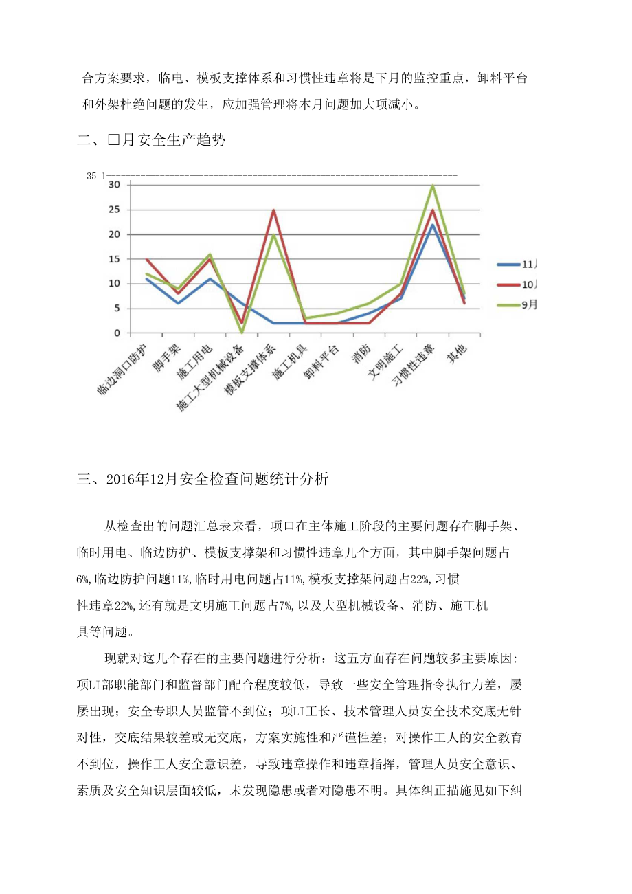 如何通过安全隐患数据分析和归纳提升安全防范效果? 第2张 如何通过安全隐患数据分析和归纳提升安全防范效果? 第2张