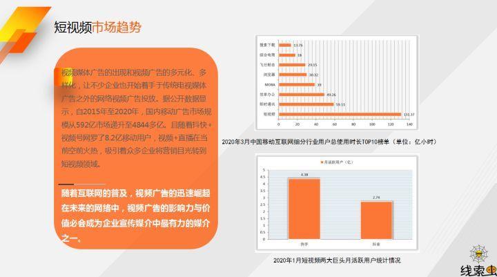 自己创业网站开发难吗?创业做网站需要多少钱 第2张 自己创业网站开发难吗?创业做网站需要多少钱 第2张