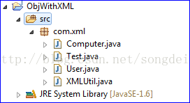 java 怎么绑xml 第1张 java 怎么绑xml 第1张