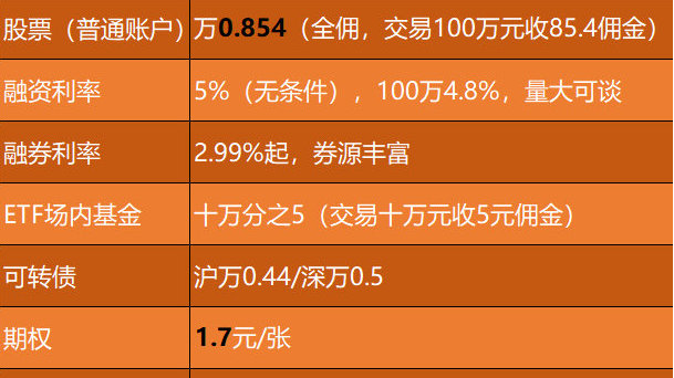 安全电子交易协议的具体费用大概是多少呢？ 第2张