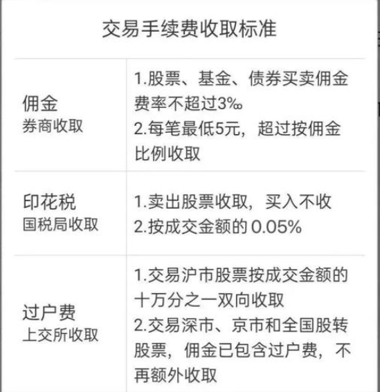 安全电子交易协议的具体费用大概是多少呢？ 第3张