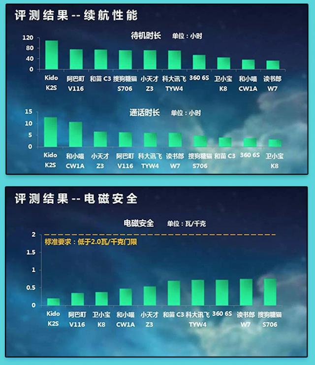 安全防爆膜数据揭秘,哪些品牌的产品在安全性能上更胜一筹? 第3张 安全防爆膜数据揭秘,哪些品牌的产品在安全性能上更胜一筹? 第3张