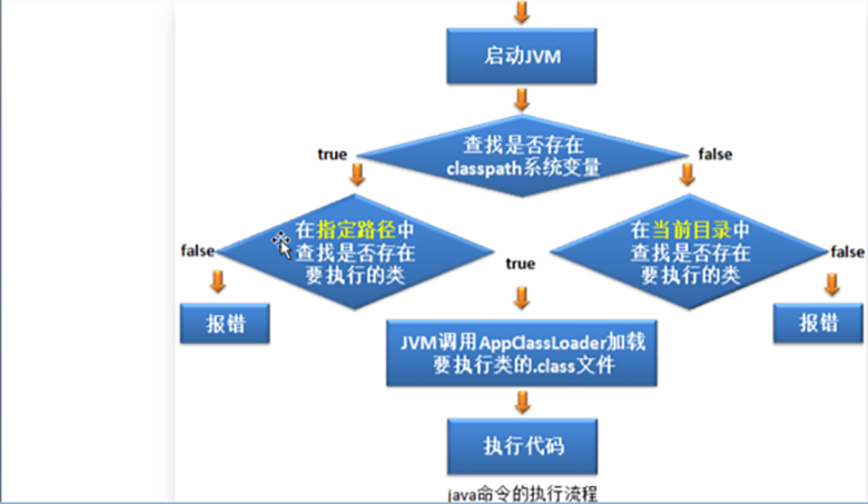 Java方法理解难点解析,如何深入掌握方法定义与调用技巧? 第1张 Java方法理解难点解析,如何深入掌握方法定义与调用技巧? 第1张
