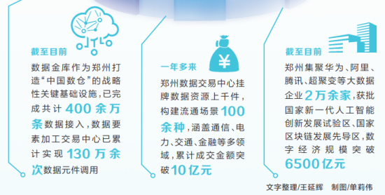 郑州app开发行业前景如何?未来是否值得投入发展? 第3张 郑州app开发行业前景如何?未来是否值得投入发展? 第3张