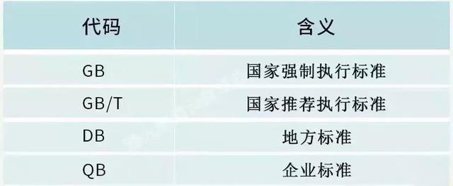 在国际域名中,哪个字符或代码标识代表中国? 第1张 在国际域名中,哪个字符或代码标识代表中国? 第1张