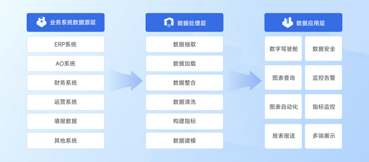 yw1179域名更换推荐,哪个域名更适合替代yw1179? 第2张 yw1179域名更换推荐,哪个域名更适合替代yw1179? 第2张