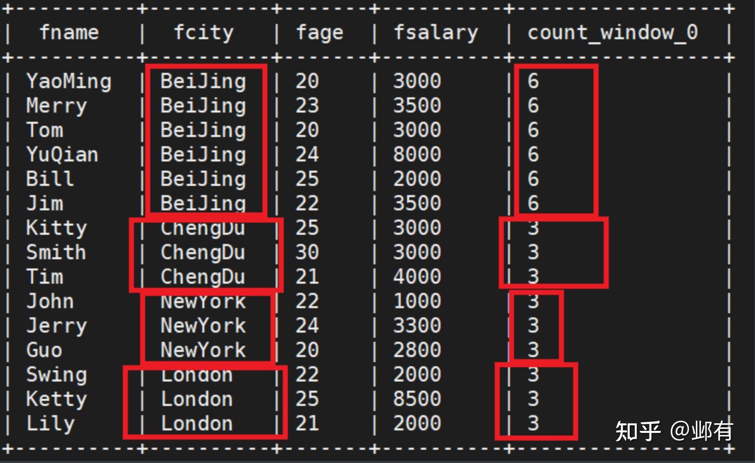 java怎么解析json对象数组