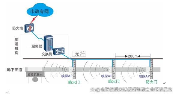 如何确定安全隧道主机地址的正确性和安全性? 第2张 如何确定安全隧道主机地址的正确性和安全性? 第2张