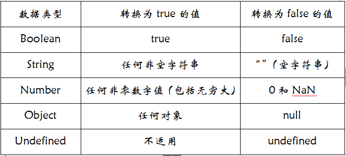 Java中clob属性传递方法是什么?如何实现clob数据类型在Java中的传输? 第1张 Java中clob属性传递方法是什么?如何实现clob数据类型在Java中的传输? 第1张
