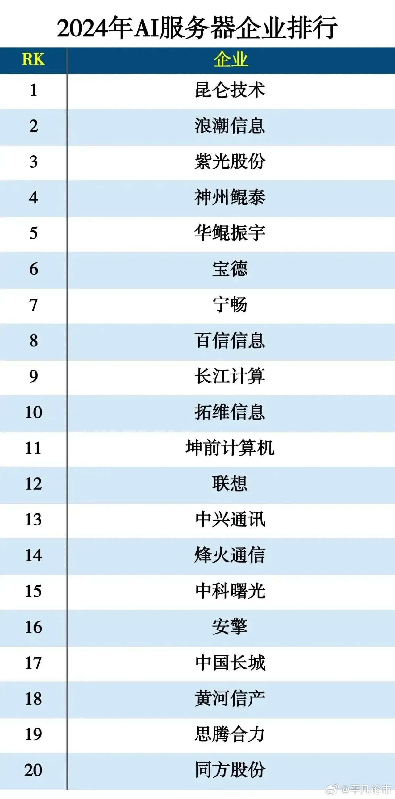 传真服务器排名 第3张 传真服务器排名 第3张