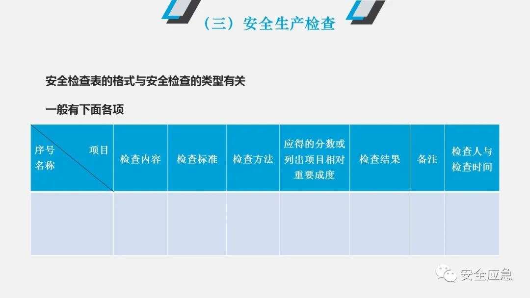 安全运营中心报价为何价格不一?揭秘行业定价标准之谜! 第1张 安全运营中心报价为何价格不一?揭秘行业定价标准之谜! 第1张