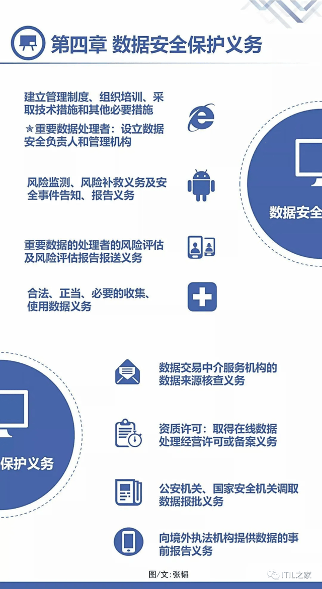 安全防护方案如何有效应对新时代网络安全挑战?30字长尾疑问标题,新时代网络安全,安全防护方案能否独当一面? 第2张 安全防护方案如何有效应对新时代网络安全挑战?30字长尾疑问标题,新时代网络安全,安全防护方案能否独当一面? 第2张