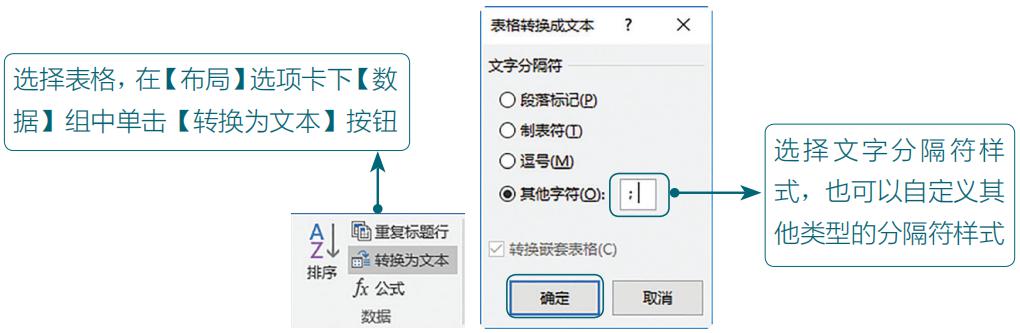 Word中如何创建实现表格与数据库功能于一体的操作指南? 第1张 Word中如何创建实现表格与数据库功能于一体的操作指南? 第1张