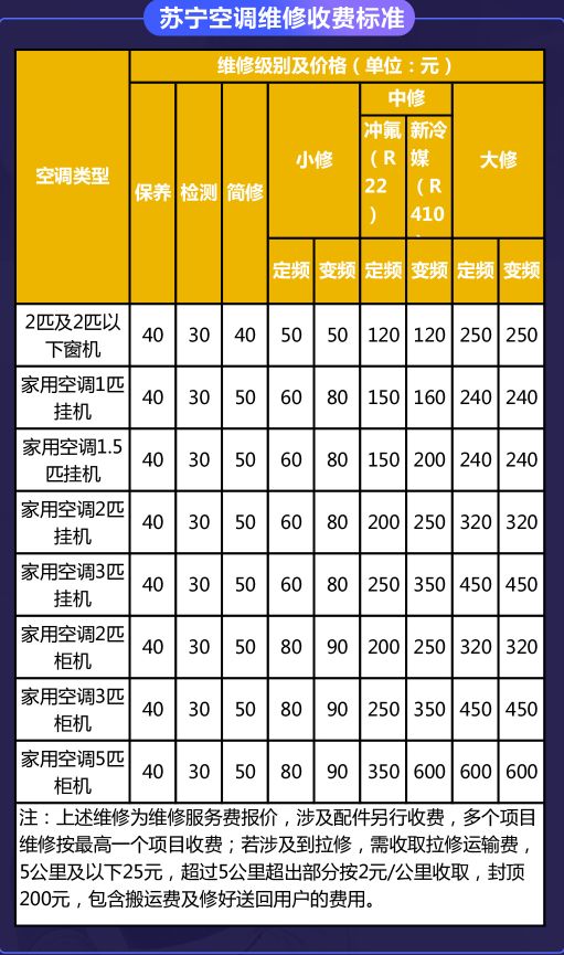 安全运营中心报价为何价格不一?揭秘行业定价标准之谜! 第2张 安全运营中心报价为何价格不一?揭秘行业定价标准之谜! 第2张