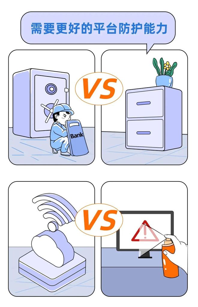 安全防护领域,可信计算新技术是否真的可信且有效? 第2张 安全防护领域,可信计算新技术是否真的可信且有效? 第2张
