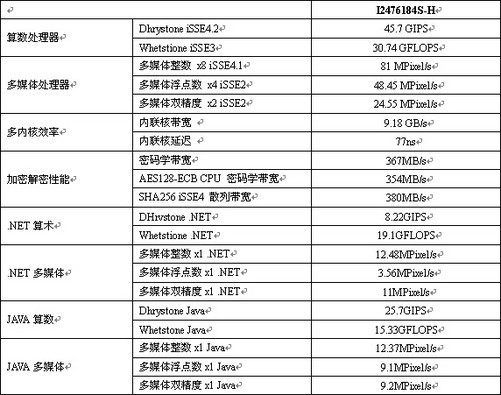 his前置服务器是什么?his前置服务器配置详解 第3张 his前置服务器是什么?his前置服务器配置详解 第3张