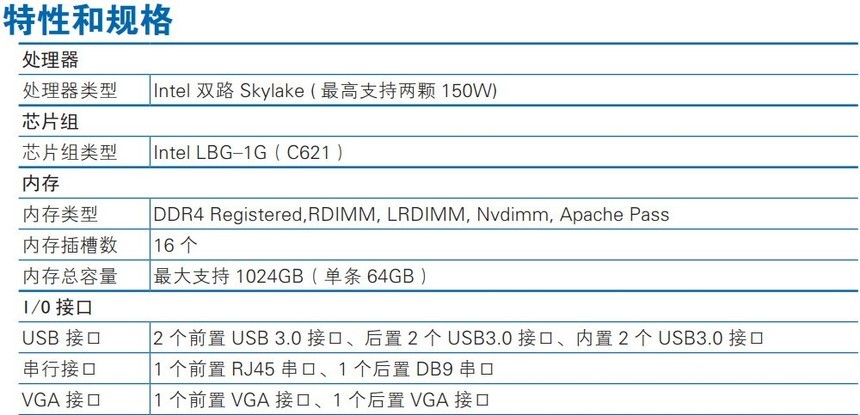 浪潮服务器NF5270M3,性能如何?性价比怎样?是否值得购买? 第2张 浪潮服务器NF5270M3,性能如何?性价比怎样?是否值得购买? 第2张