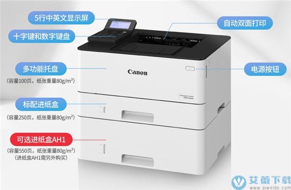 佳能LBP623cdn打印机具备复印功能吗?详细解答来啦! 第3张 佳能LBP623cdn打印机具备复印功能吗?详细解答来啦! 第3张