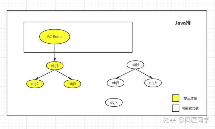 Java中实现事物回滚的最佳实践和具体方法是什么? 第1张 Java中实现事物回滚的最佳实践和具体方法是什么? 第1张