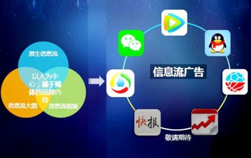 为何信息流通受阻?揭秘信息出不来了的真相与困境 第3张 为何信息流通受阻?揭秘信息出不来了的真相与困境 第3张