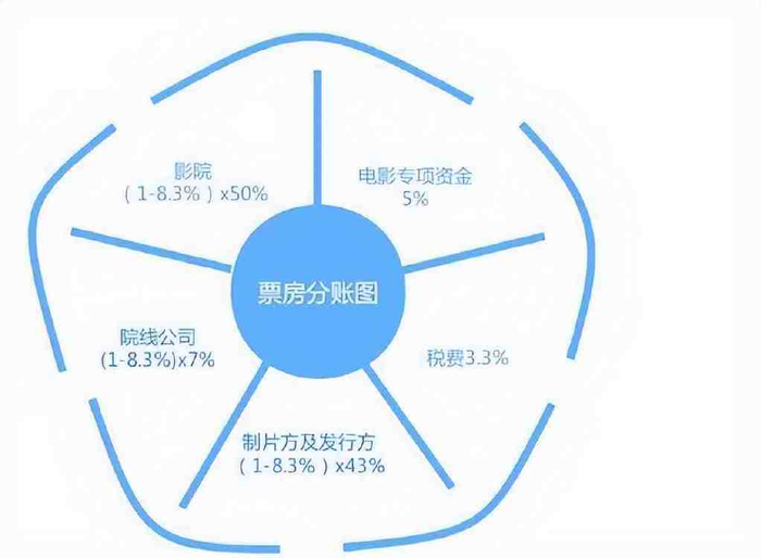 在域名投资领域,哪种盈利模式更易上手且收益可观? 第1张 在域名投资领域,哪种盈利模式更易上手且收益可观? 第1张