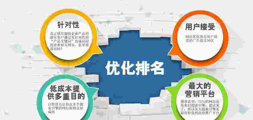 如何确保靠谱的网站搭建开发服务的质量和性价比,有哪些关键点需要注意? 第3张 如何确保靠谱的网站搭建开发服务的质量和性价比,有哪些关键点需要注意? 第3张