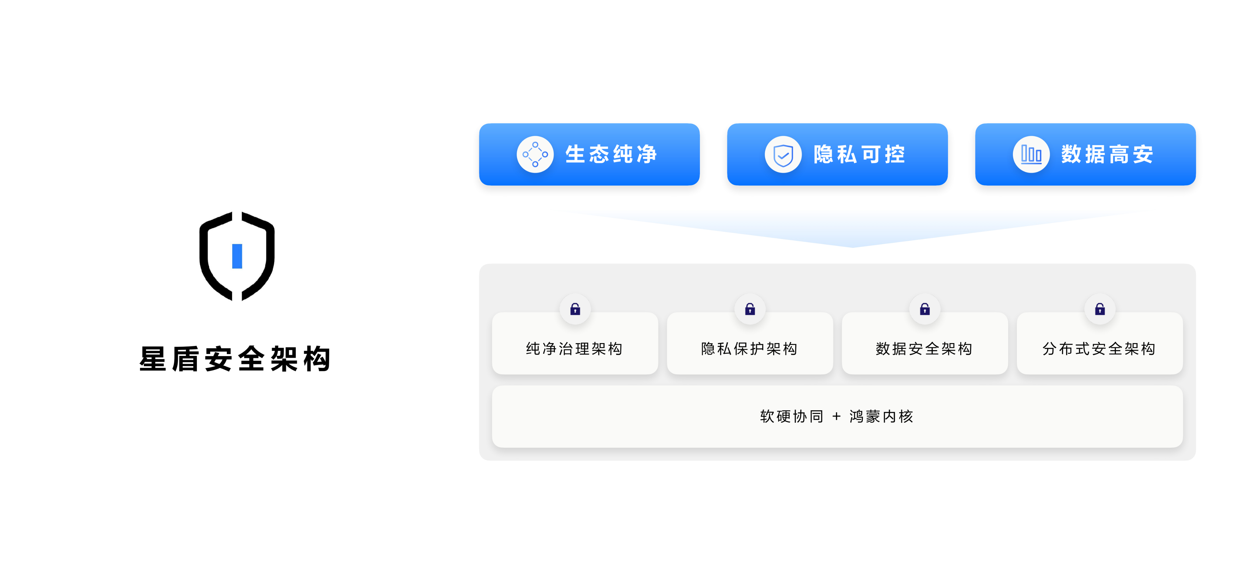 安全管家网站检测能精准发现哪些隐藏风险? 第3张 安全管家网站检测能精准发现哪些隐藏风险? 第3张