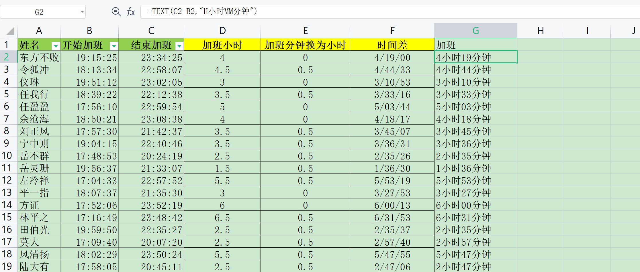 PHP与Java日期时间函数对比,哪个更适合实际项目开发? 第2张 PHP与Java日期时间函数对比,哪个更适合实际项目开发? 第2张