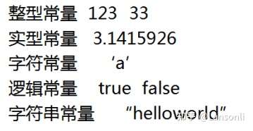 Java中如何将1亿这个数字表示为字符串或变量? 第1张 Java中如何将1亿这个数字表示为字符串或变量? 第1张