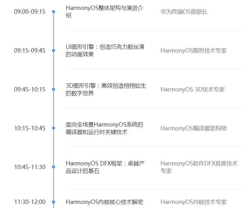 HDC2021开发者大会在线购票网址在哪?华为开发者大会门票怎么买 第3张 HDC2021开发者大会在线购票网址在哪?华为开发者大会门票怎么买 第3张