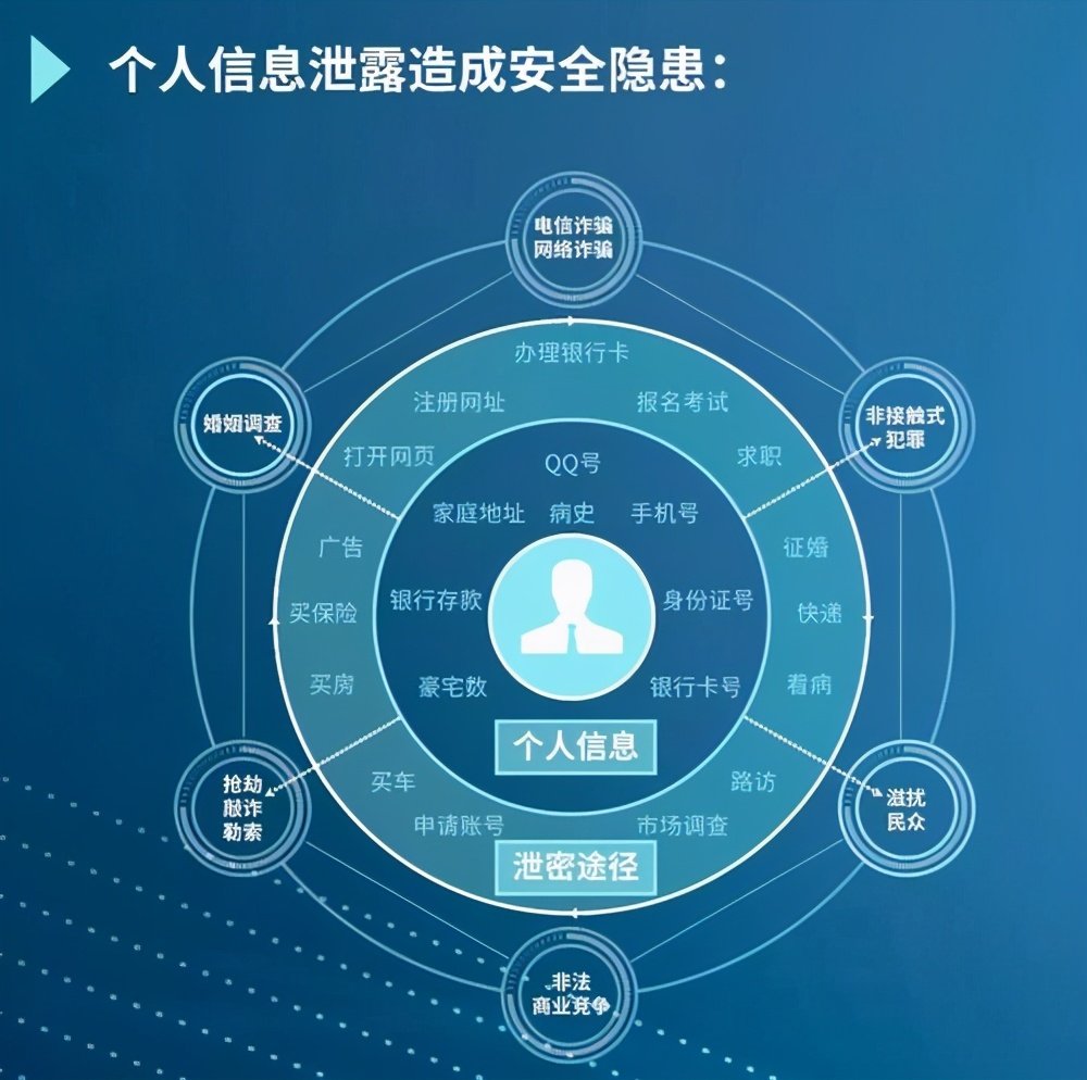安全防护数据手机如何确保隐私与数据安全,市场有哪些值得信赖的品牌? 第1张 安全防护数据手机如何确保隐私与数据安全,市场有哪些值得信赖的品牌? 第1张