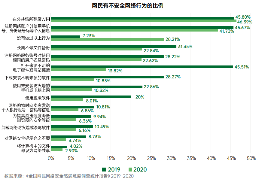 安全防护数据手机如何确保隐私与数据安全,市场有哪些值得信赖的品牌? 第2张 安全防护数据手机如何确保隐私与数据安全,市场有哪些值得信赖的品牌? 第2张