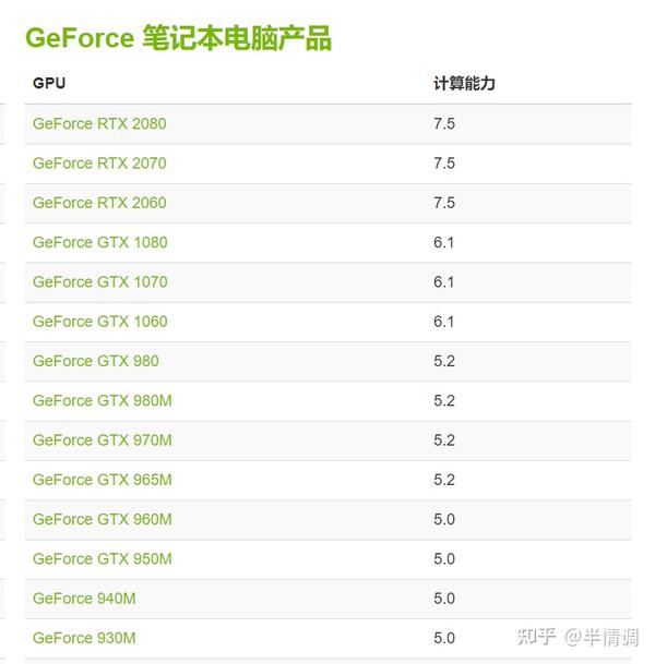 程序员选择哪种型号电脑更利于开发APP?性价比与性能兼顾的电脑推荐! 第2张 程序员选择哪种型号电脑更利于开发APP?性价比与性能兼顾的电脑推荐! 第2张