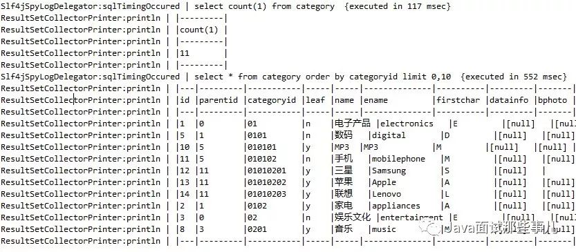 Java中如何高效存储和操作日期类型数据? 第2张 Java中如何高效存储和操作日期类型数据? 第2张
