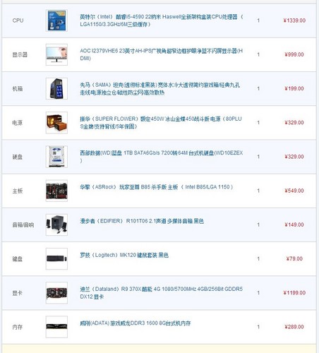 2014高端电脑配置推荐,高端电脑配置清单有哪些 第2张 2014高端电脑配置推荐,高端电脑配置清单有哪些 第2张