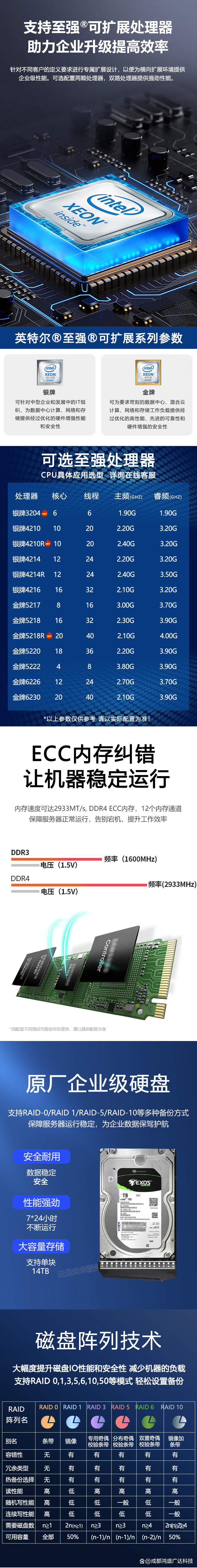 浪潮服务器性价比 第2张 浪潮服务器性价比 第2张