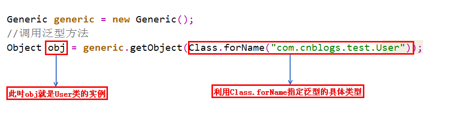 Java泛型方法定义有何秘诀与技巧?如何巧妙运用泛型实现类型安全? 第1张 Java泛型方法定义有何秘诀与技巧?如何巧妙运用泛型实现类型安全? 第1张