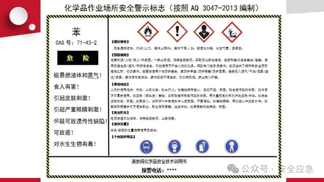 哪些行业可应用此安全通告?行业适用范围详解析! 第1张 哪些行业可应用此安全通告?行业适用范围详解析! 第1张