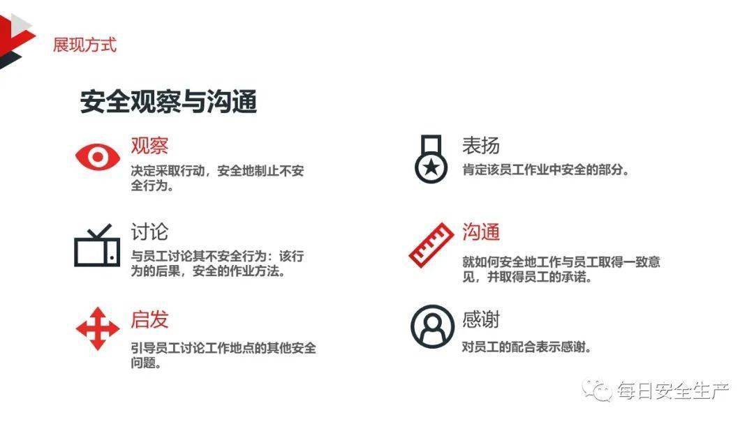 哪些行业可应用此安全通告?行业适用范围详解析! 第2张 哪些行业可应用此安全通告?行业适用范围详解析! 第2张