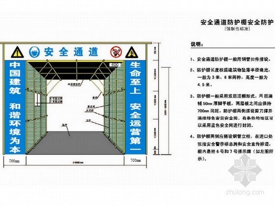 安全通道方案如何设计?哪种方案最符合实际需求? 第3张 安全通道方案如何设计?哪种方案最符合实际需求? 第3张