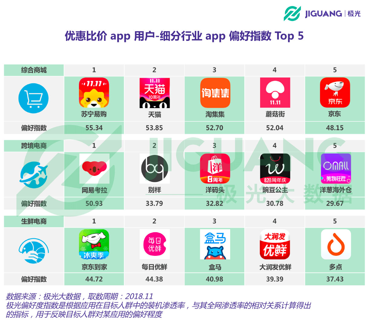 域名app比较,有哪些主流平台最便宜?性价比哪家强? 第3张 域名app比较,有哪些主流平台最便宜?性价比哪家强? 第3张