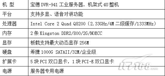 服务器伪静态怎么配置?服务器伪静态设置方法详解 第2张 服务器伪静态怎么配置?服务器伪静态设置方法详解 第2张