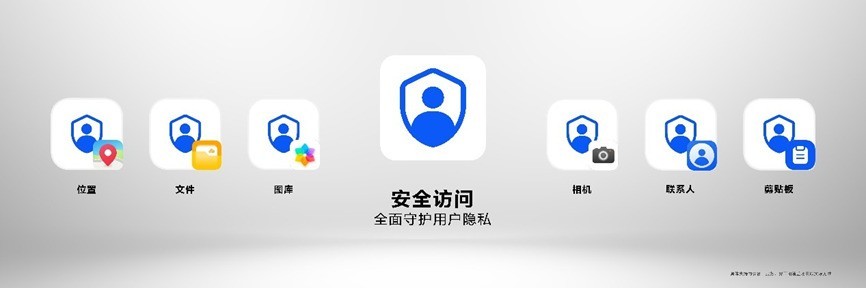 安全管家和同类产品比,好在哪儿?选它有啥优势? 第1张 安全管家和同类产品比,好在哪儿?选它有啥优势? 第1张