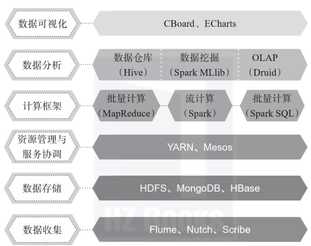 安全防护数据处理机如何确保数据安全与高效处理,行业应用挑战有哪些? 第1张 安全防护数据处理机如何确保数据安全与高效处理,行业应用挑战有哪些? 第1张