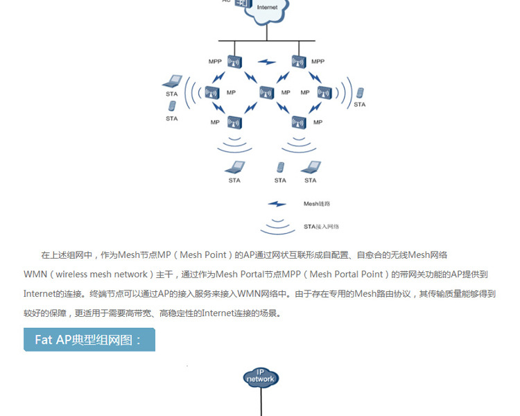 ap3010dnagn怎么配置?求一份新手入门详细教程步骤? 第2张 ap3010dnagn怎么配置?求一份新手入门详细教程步骤? 第2张
