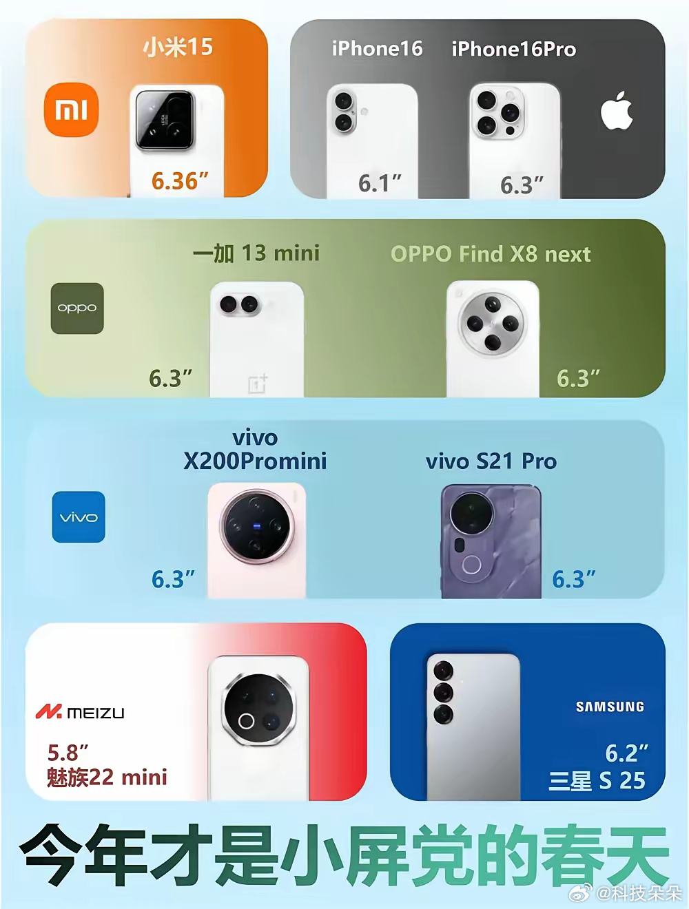 7高配置手机有哪些?4.7寸小屏旗舰手机推荐 第3张 7高配置手机有哪些?4.7寸小屏旗舰手机推荐 第3张