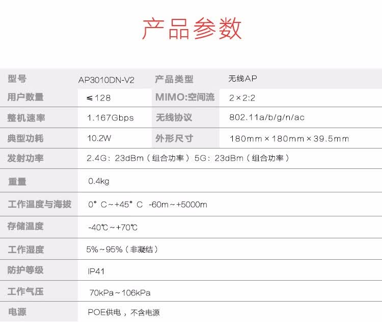ap3010dnagn怎么配置?求一份新手入门详细教程步骤? 第3张 ap3010dnagn怎么配置?求一份新手入门详细教程步骤? 第3张