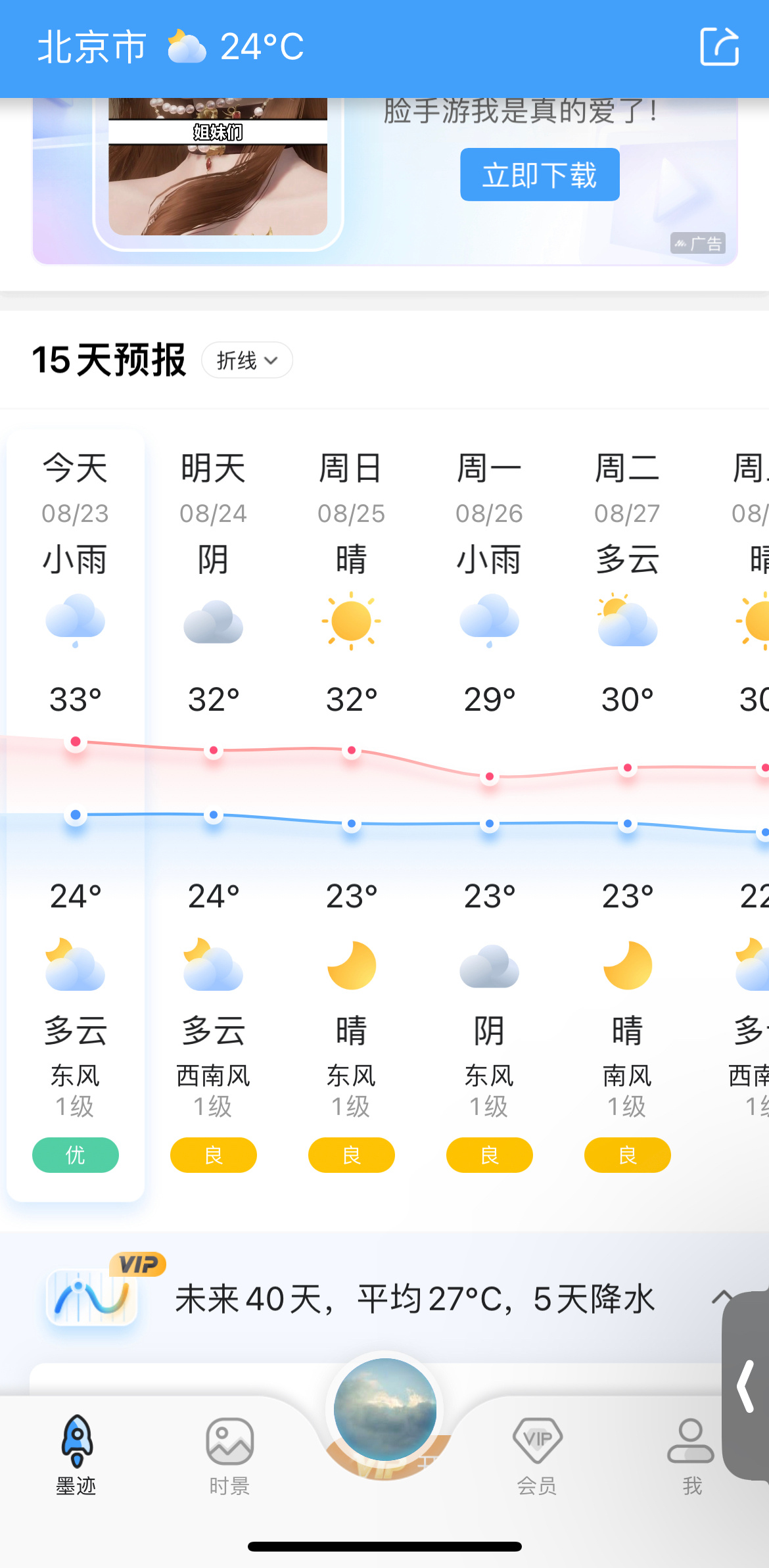 为何QQ天气网对北京天气预报如此精准?揭秘其技术奥秘! 第2张 为何QQ天气网对北京天气预报如此精准?揭秘其技术奥秘! 第2张